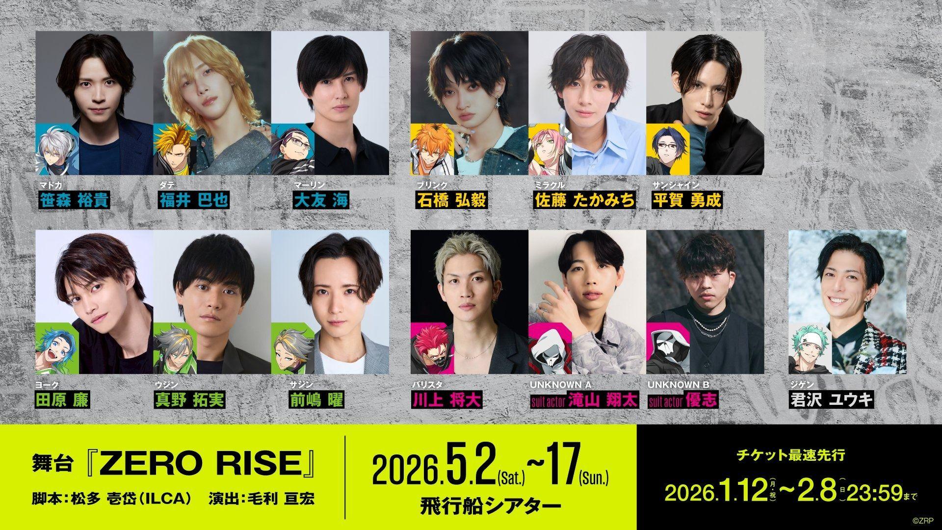 Présentation des quatre équipes principales, UNFIXX, KINGS+HOOT, RumbleWing[s] et BLACKSPOT, du projet ZERO RISE.