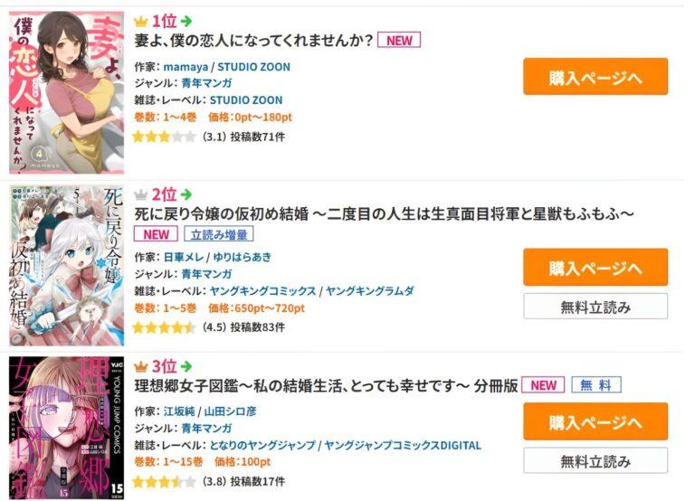 Un Manga IA Domine les Ventes au Japon : Révolution ou Menace ?