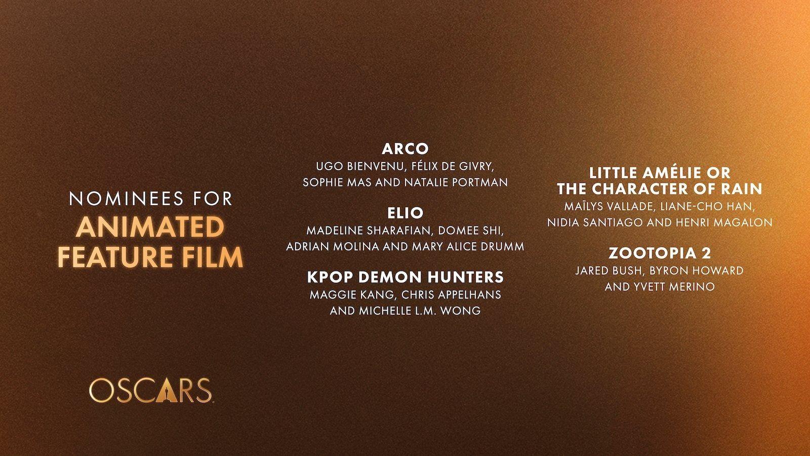 Personnages de Chainsaw Man, un anime à succès ignoré par les Oscars